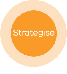 Strategise